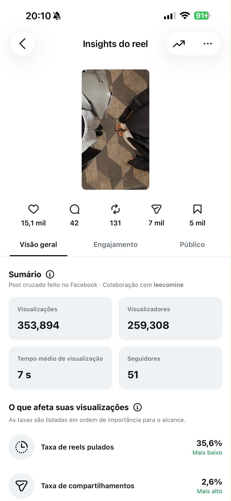 Print de Insights do reel com 353.894 visualizações